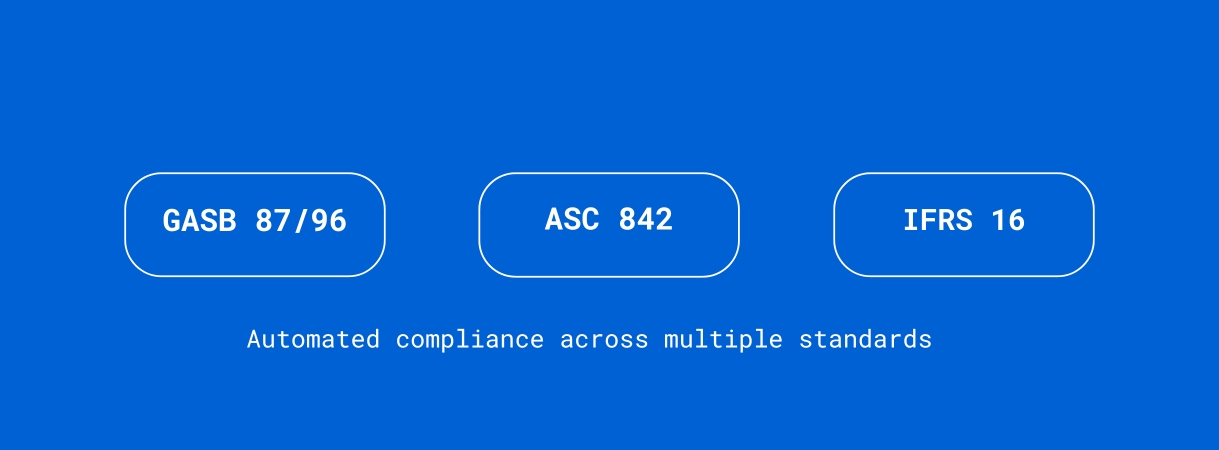 Accounting team managing compliance with ASC 842, IFRS 16, and GASB standards using Spacebase software