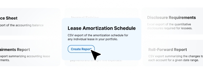 Illustration of a lease amortization schedule showing monthly liability reduction, interest expense, and right-of-use asset balances.