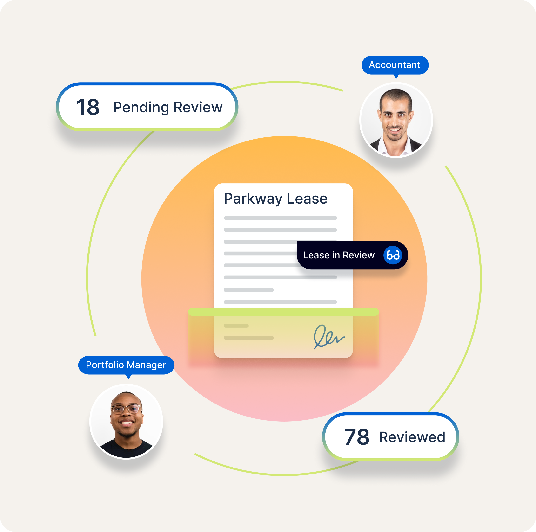 Accounting Collaboration