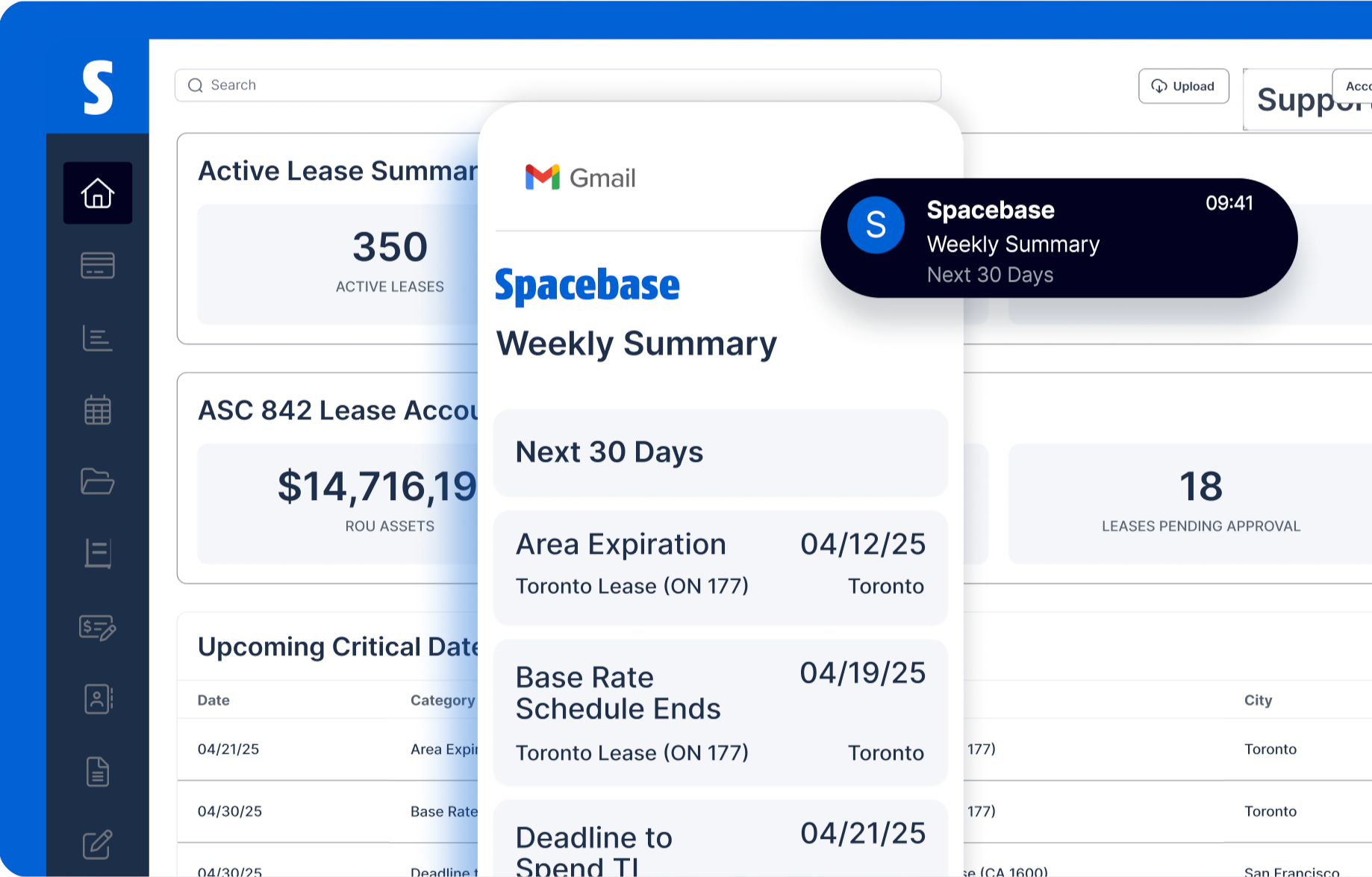 Critical dates summary photo