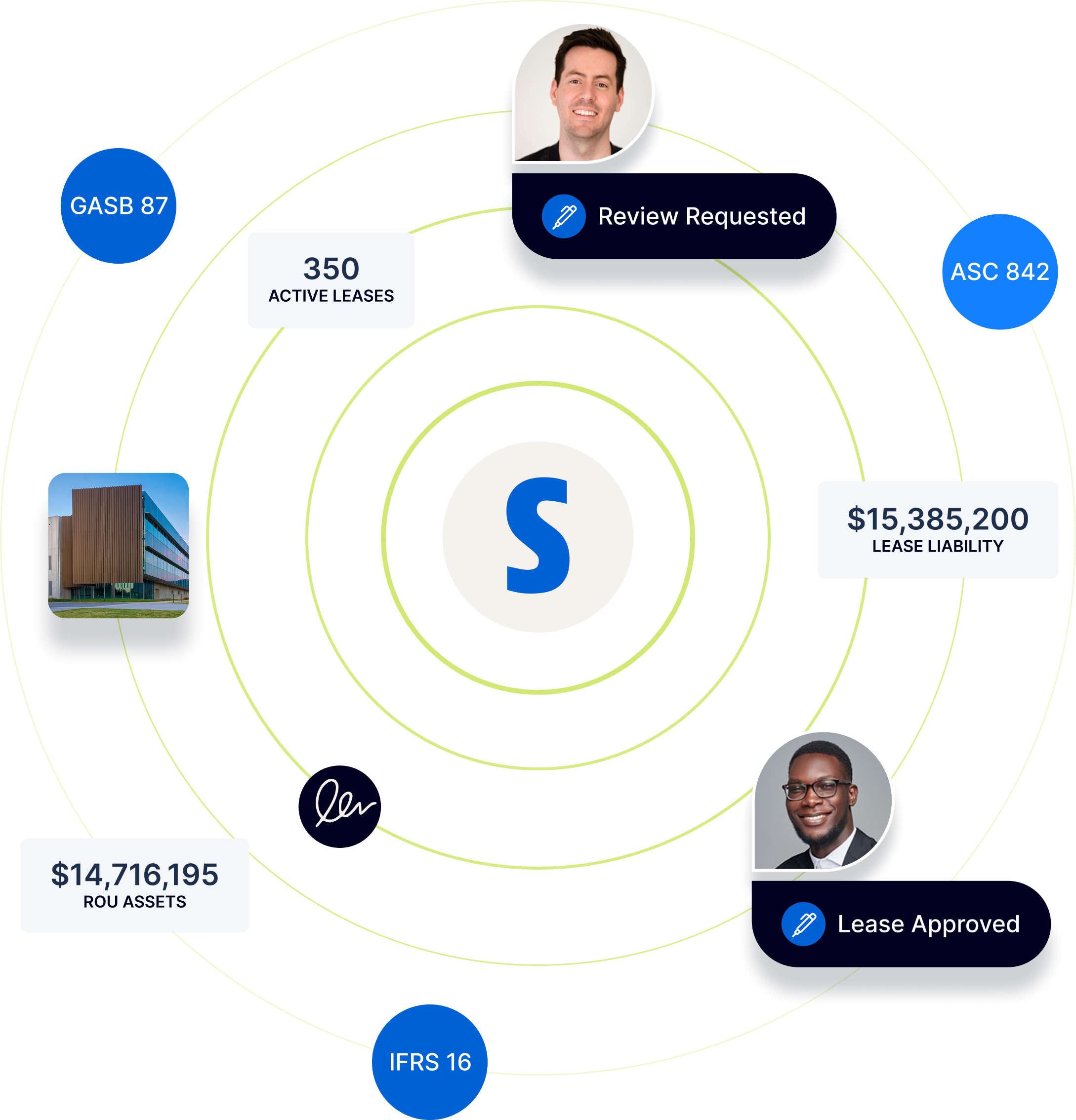 Lease Accounting Hero Image